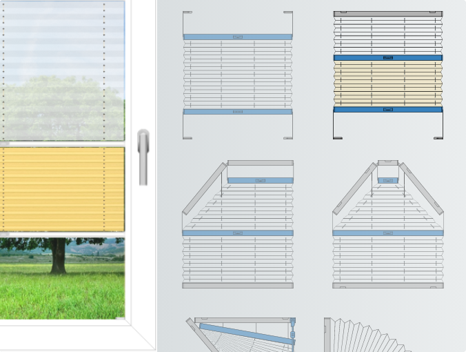 Konfigurator Erklärung Modell