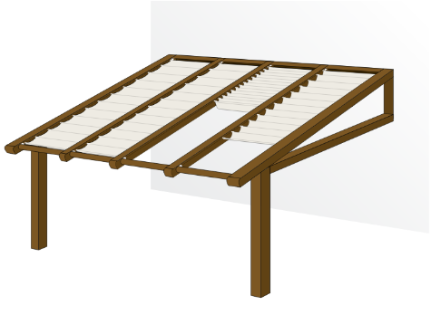 Sonnensegel für die Terrasse